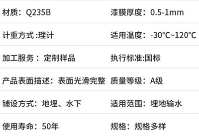 保定热浸塑穿线管产品性能特点